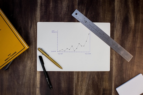 Sistema de Automação Comercial